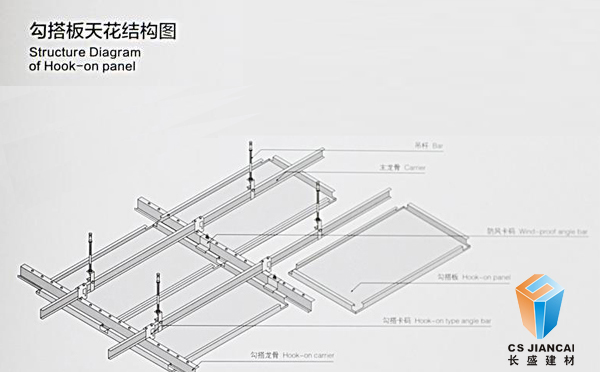 長(cháng)盛建材勾搭鋁單板安裝節點(diǎn)圖5