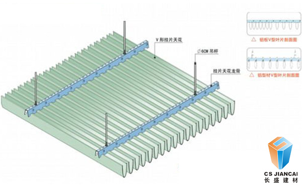 v型鋁掛片吊頂安裝節點(diǎn)示意圖3004